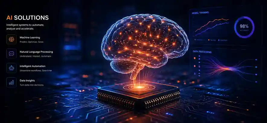 AI & Automation Solutions services by Shambhavi Technovation
